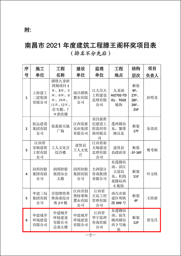滕王阁杯-2.jpg